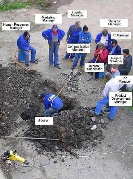 Missinformation Blog Meme